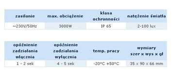 Zdjęcie dodatkowe