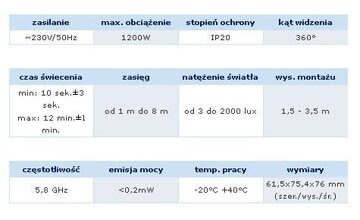 Zdjęcie dodatkowe