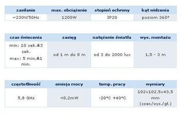Zdjęcie dodatkowe